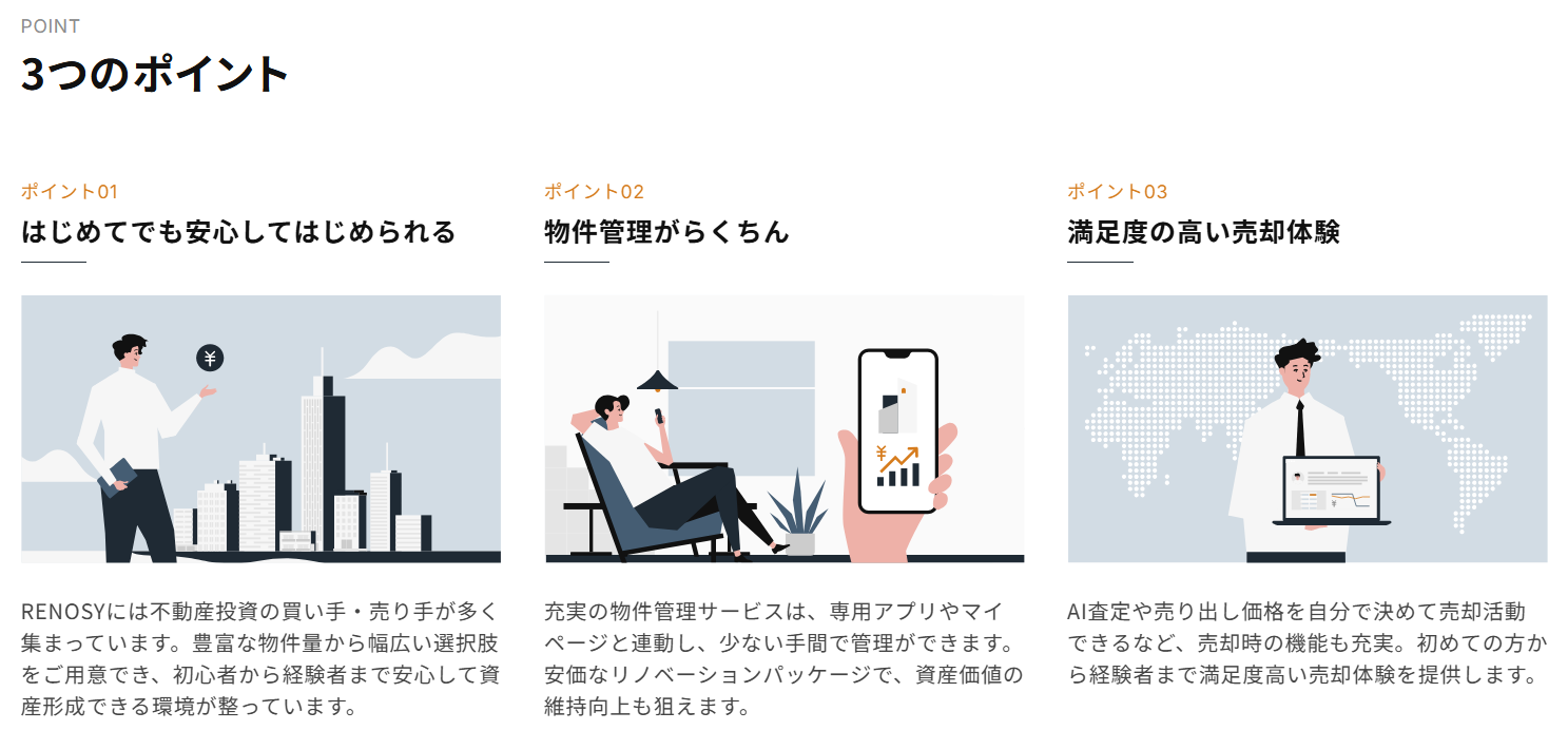 リノシー(リノシー)とは?リノシーの不動産投資サービスの概要と仕組み